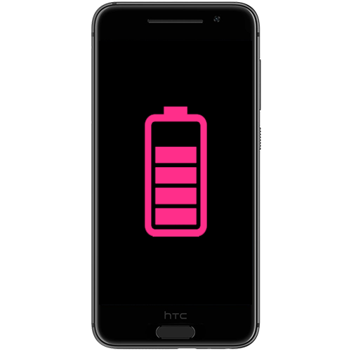 Battery Replacement - HTC One M8